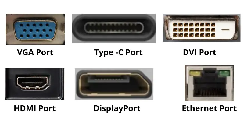 types of monitor ports
